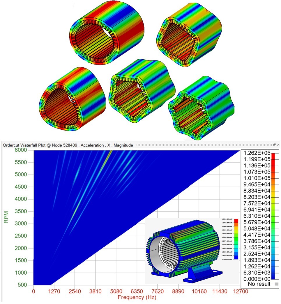 20-multispeed_nvh