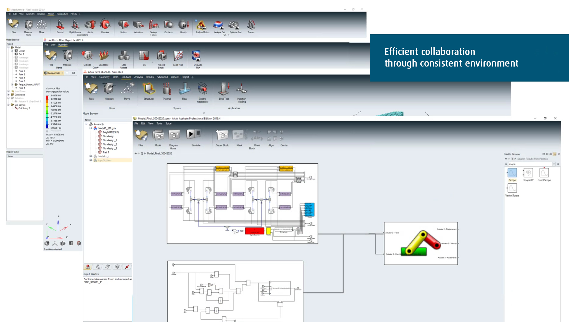 what type of analysis can you do with altair inspire what type of analysis can you do with altair inspire