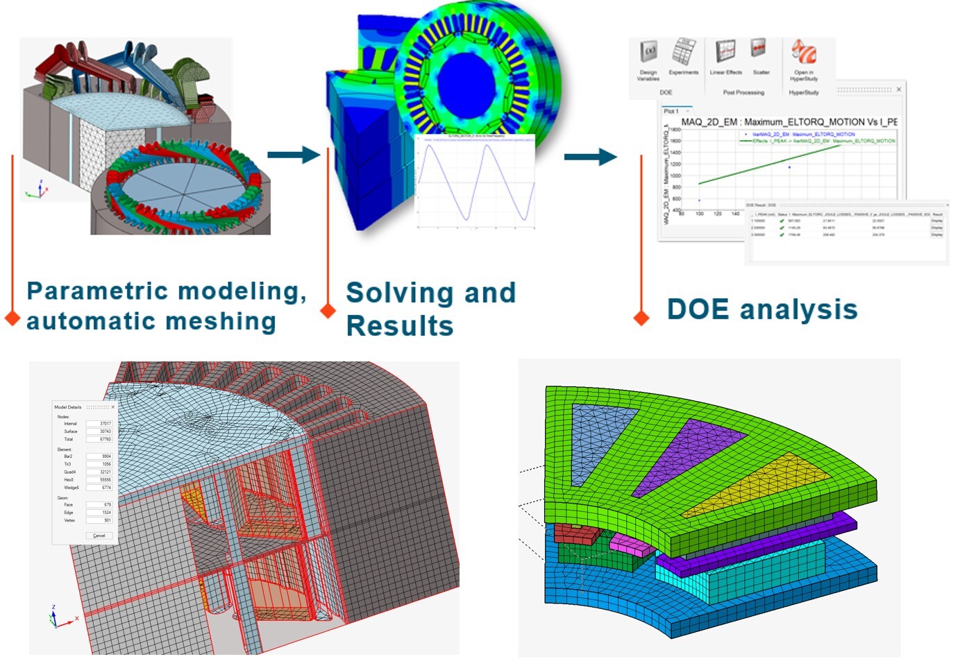 22-3dcadbased_extrusiveMesh