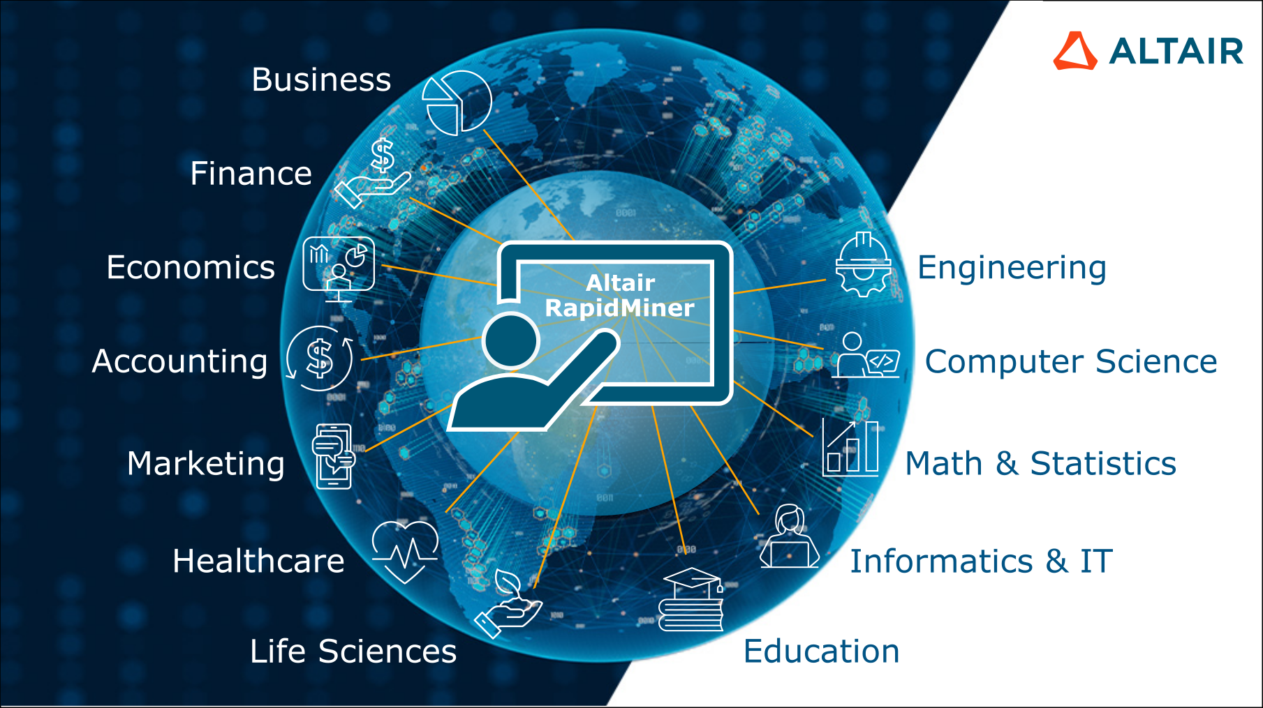 Shape The Future Of AI Learning With RapidMiner