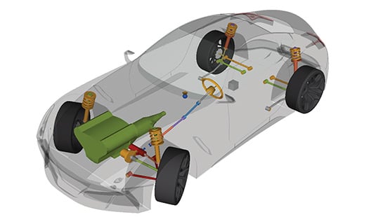 機構解析ソルバーMotionSolve