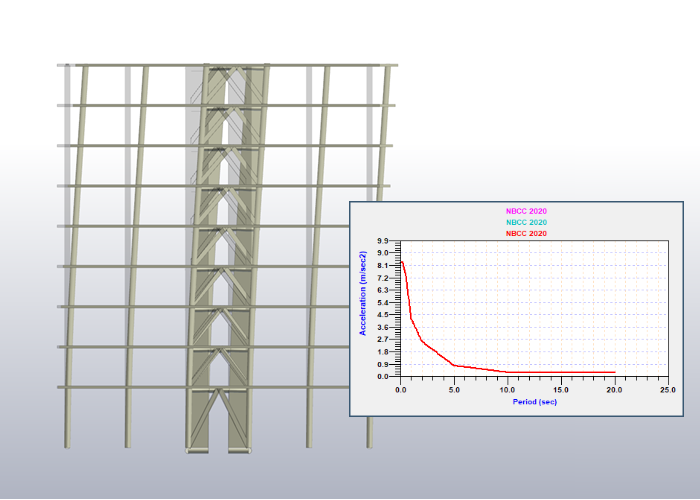 building deformation results from S-FRAME dynamic analysis