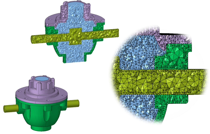 Advanced Meshing for CFD