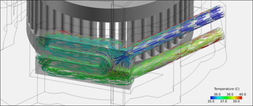 CFD-and-Thermal