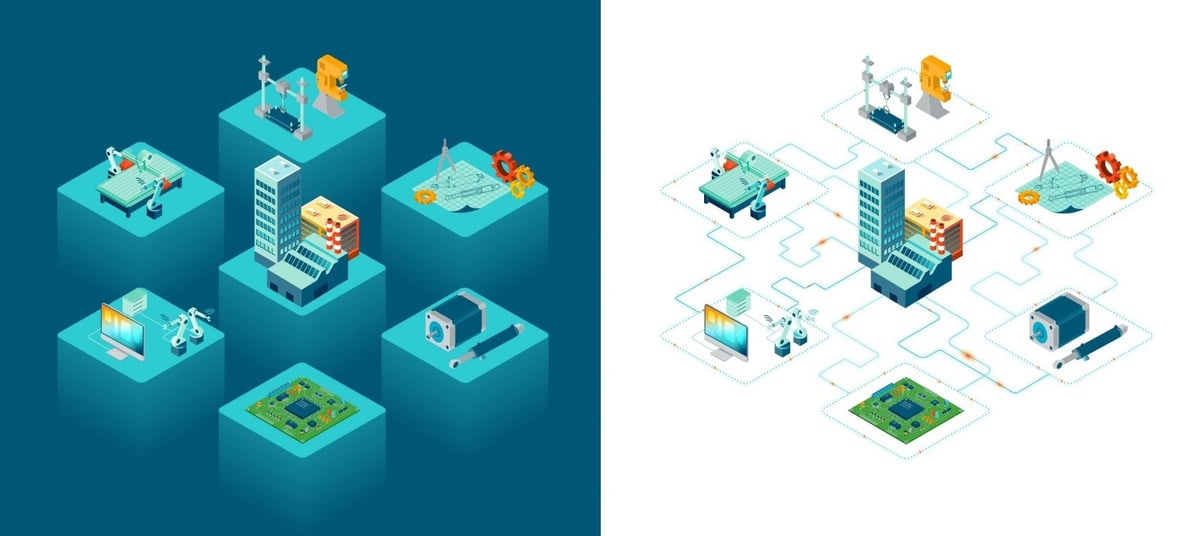 Development_Silos_vs_Connected_Development