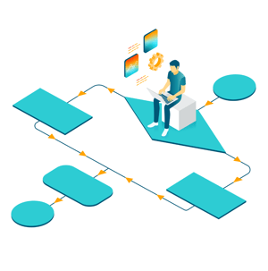 HPC_resource_dependency_management