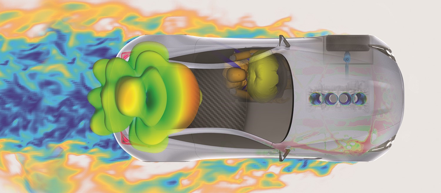 Hyperview for Post processing