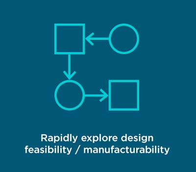 Rapidly-explore-design-feasibility