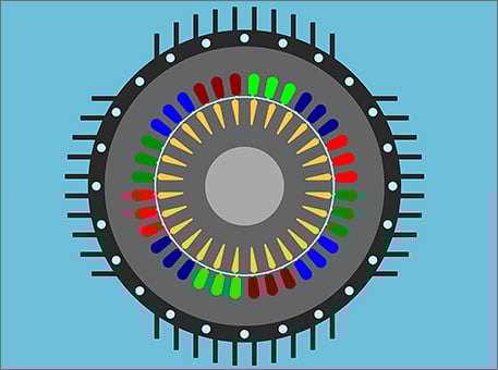 Simulation-Driven Design of Synchronous Motors-01