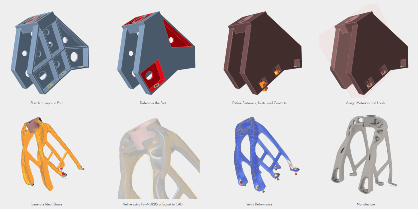 Important part. SOLIDTHINKING inspire. SOLIDTHINKING inspire Analysis. SOLIDTHINKING Evolve 2017. Hot Key SOLIDTHINKING.