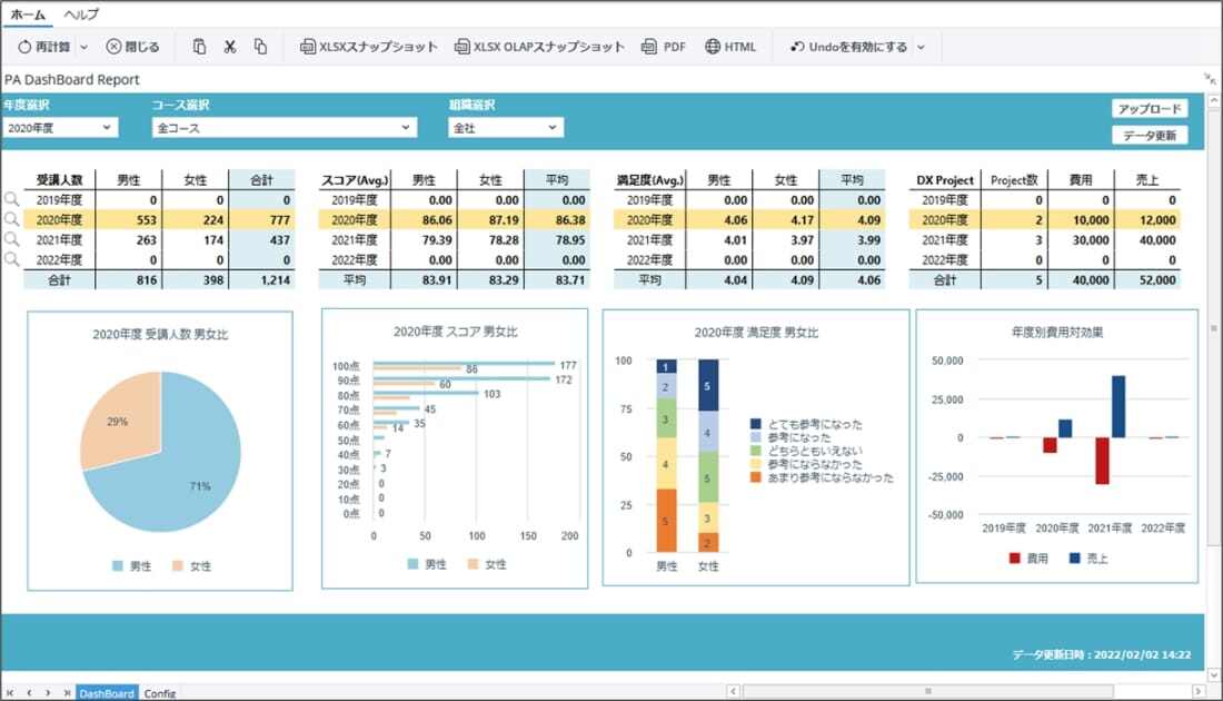 Learning-subscription_img_photo_dashboard