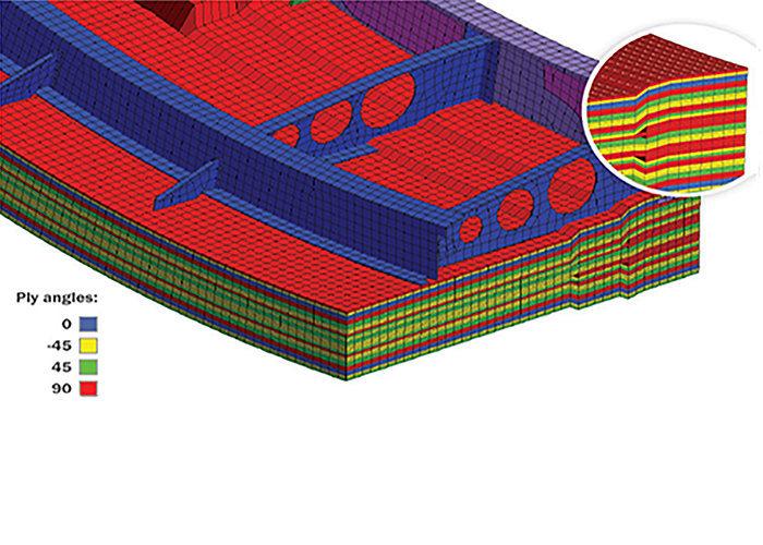 Model Build with Hypermesh 