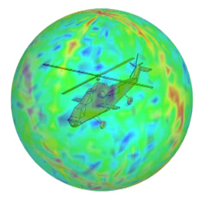 RCS Simulation for Radar Systems