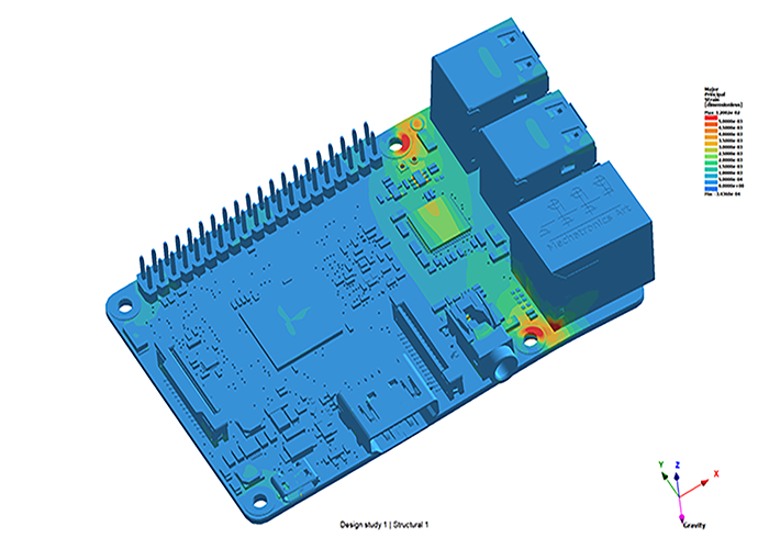 SimSolid エレクトロニクスの効率的な設計ポイント解析