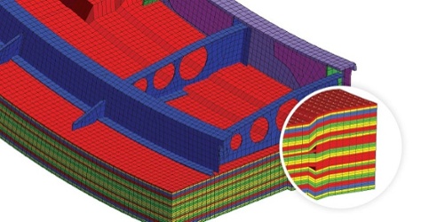 hypermesh-overview-Composites-layers-726x383-1-1