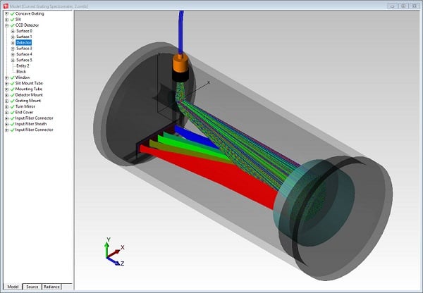 TracePro ESD Image