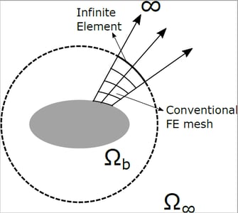 acoustic-analysis (10)