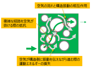 acoustic-analysis (11)