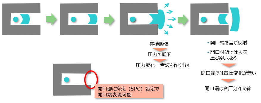 acoustic-analysis (13)