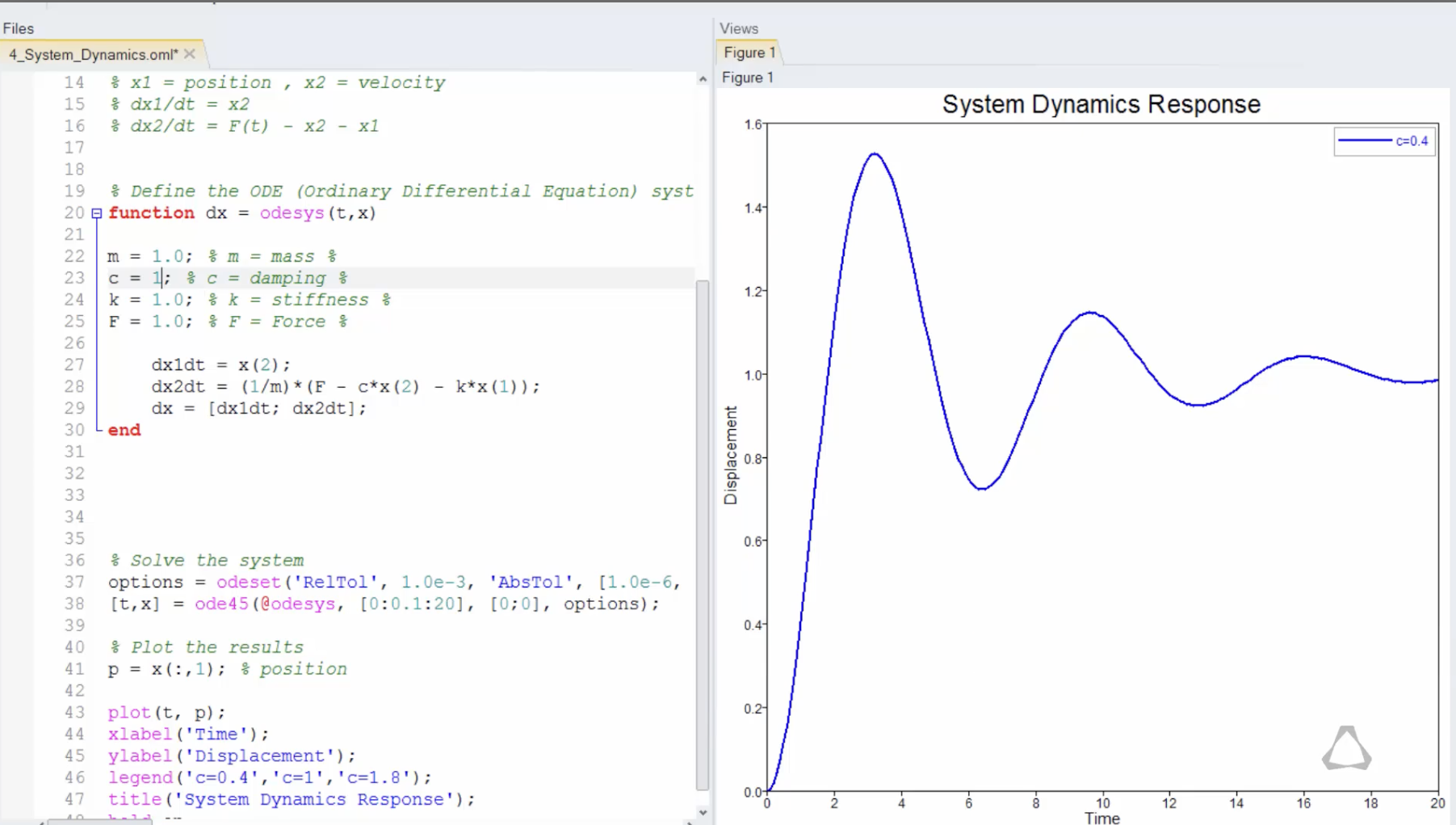 compose-system-dynamics