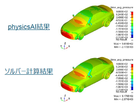 physicsAI2-1