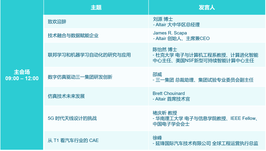 2021 Altair 技术大会