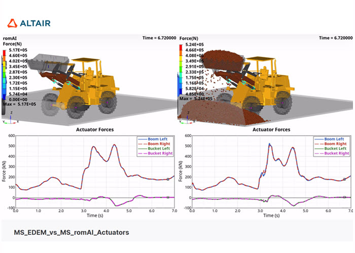 wheel_loader_results-1