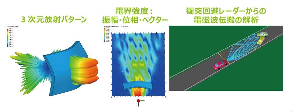 より広範囲で正確な電磁波障害対策ウェビナー | 電磁界解析FEKO