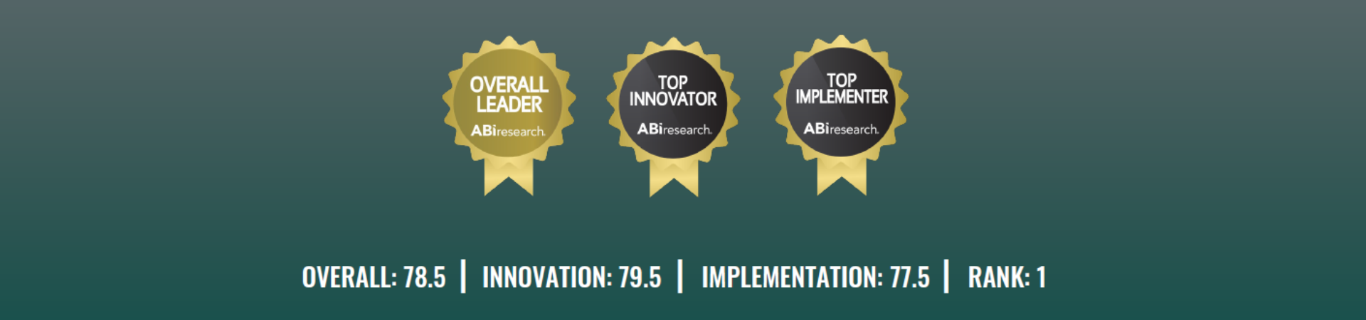 ABI Research Competitive Ranking for Generative Design Software Suppliers Ranks Altair as the Overall Leader