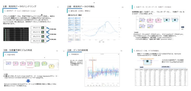 LS_processdata
