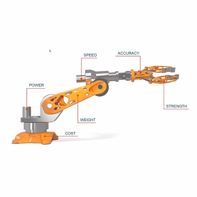 ロボット工学の再考