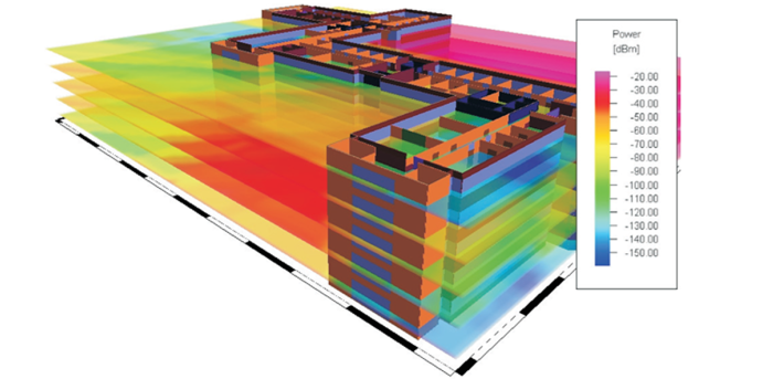 WinProp for Telecom Applications