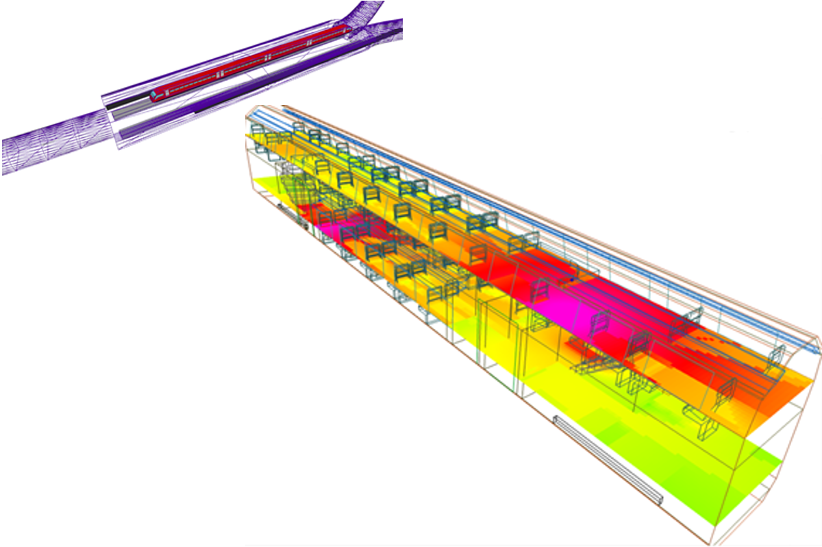 Wireless Network Design for Railway Scenarios with Altair WinProp