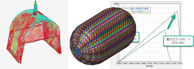 jp-2021-composites-solution-msd